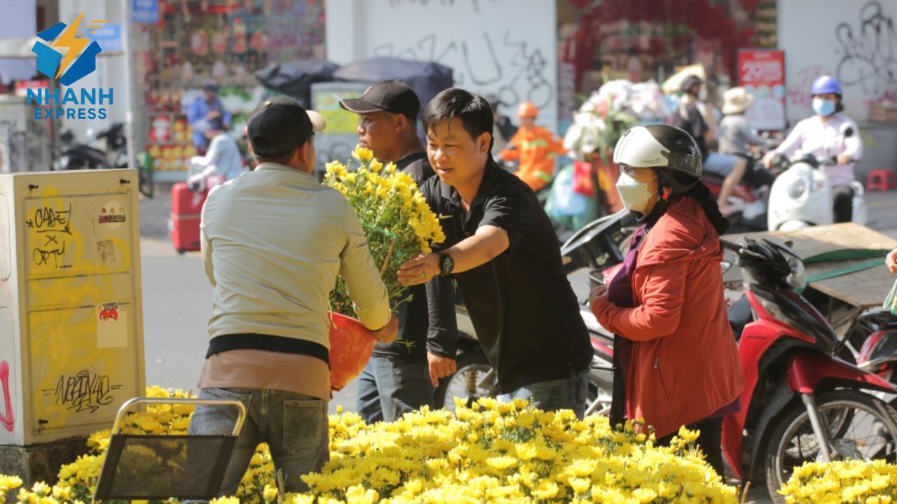 Nhập hoa Trung Quốc